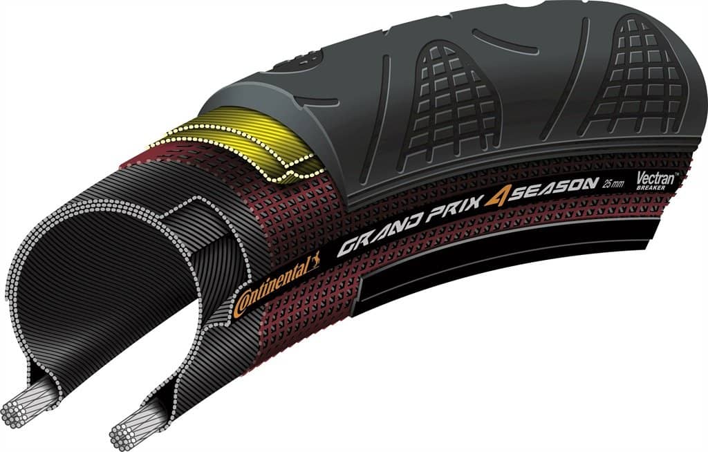 Continental Grand Prix 4 Season 700 X 32 Black-Duraskin Tire 