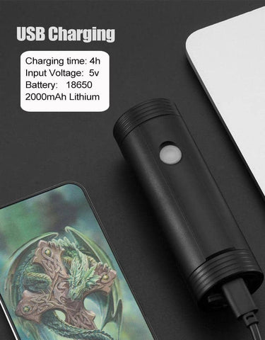 Waterproof USB Chargeable LED Handlebar Headlight 1000 Lumen - Cycle Touring Life