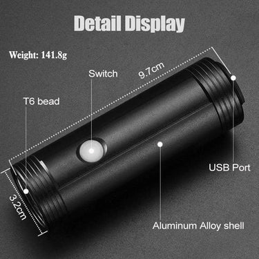 Waterproof USB Chargeable LED Handlebar Headlight 1000 Lumen - Cycle Touring Life